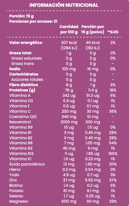 RENÖVA+ COLÁGENO HIDROLIZADO CON TECNOLOGÍA FRANCESA Y BIOPÉPTIDOS ACTIVOS