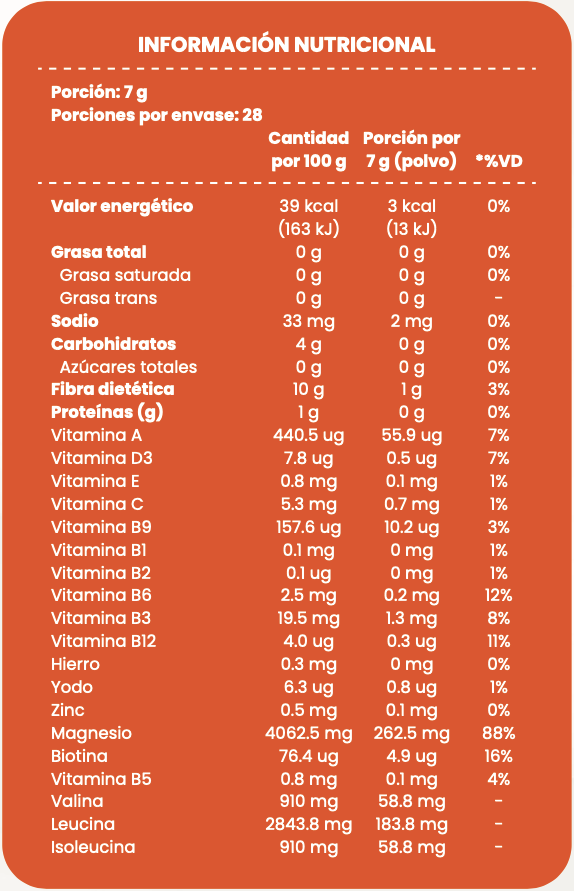 E-BOOST – POTENCIA, ENFOQUE Y ENERGÍA SIN INSOMNIO