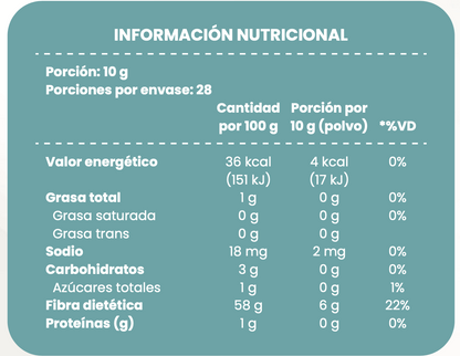 LIV – LIGEREZA QUE FLUYE